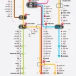 Infrastruktur , Transportasi Jawa Timur, KRL Surabaya ,Probolinggo