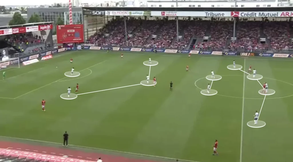 Strategi Kemenangan Ligue 1: Peran De Zerbi dan Komposisi Tim Marseille