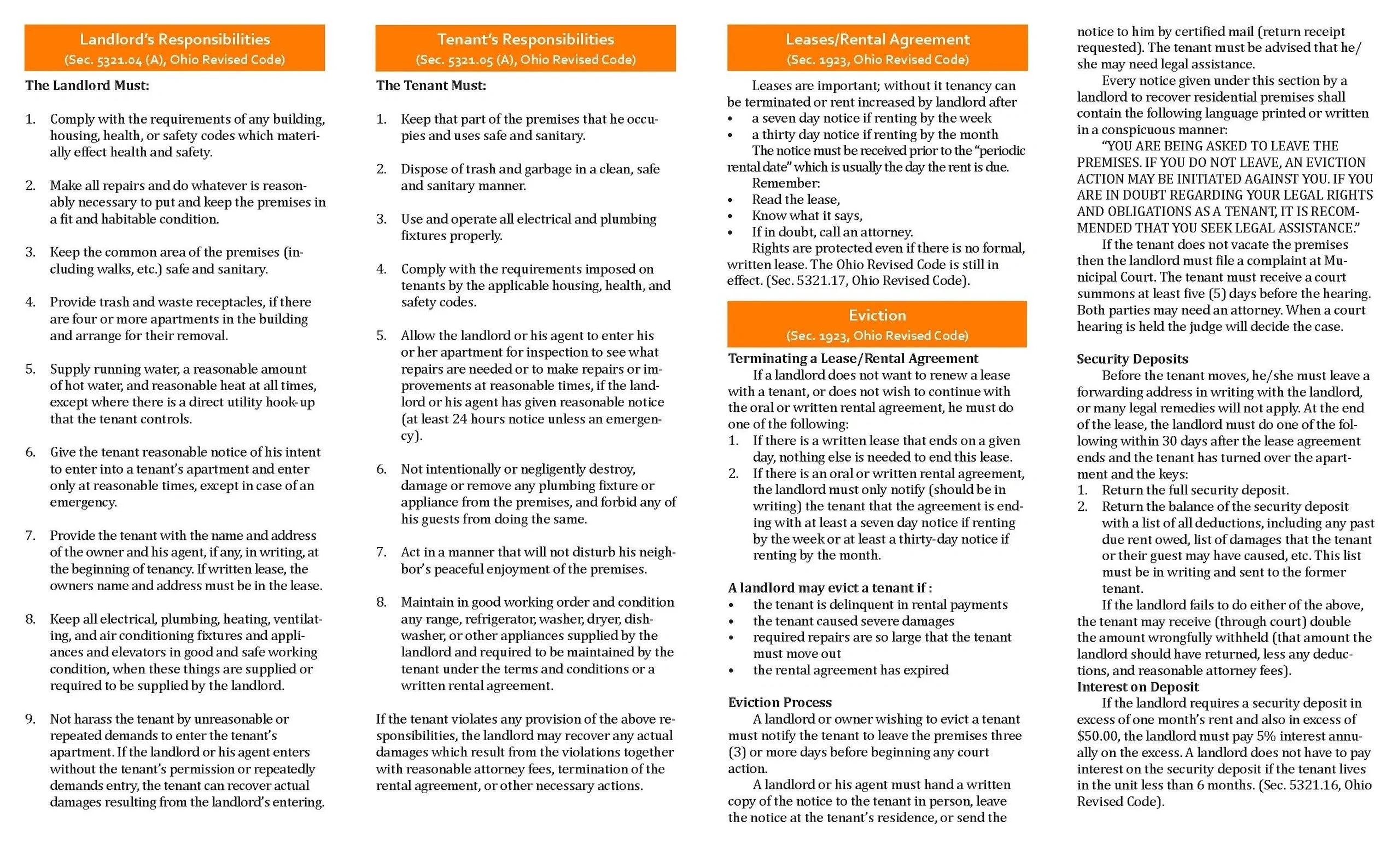 SIPP, Landlord , Properti