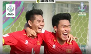 Vietnam, Piala Asia U23 2026