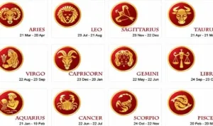 Ramalan Zodiak