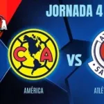 Liga MX Clausura 2026, América , Atlético de San Luis