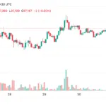 btcusd_2024-12-01_14-33-46.png btcusd 2024 12 01 14 33 46