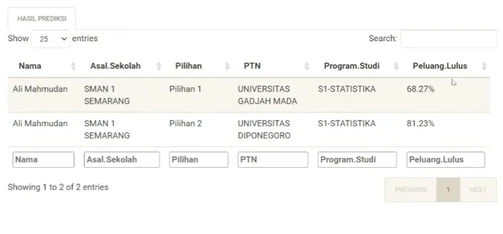 Panduan Terbaru untuk Memahami Peluang SNBP 2026 1 SNBP 2026