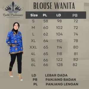 Aturan Terbaru Penggunaan Batik Korpri untuk Pegawai Negeri Sipil