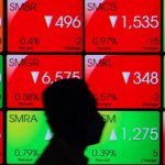 IHSG, Pasar Saham Indonesia