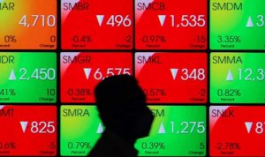 IHSG, Pasar Saham Indonesia