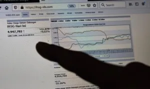 IHSG ,