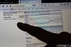 IHSG Pergerakan Pasar Modal Indonesia yang Menarik Perhatian