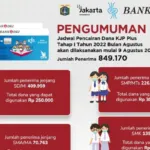 KJP Plus Bulan Januari 2026 Kapan Cair