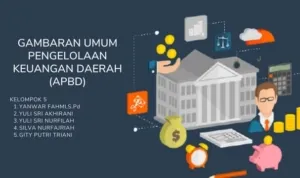 kelompok5apbd 211109033523 thumbnail