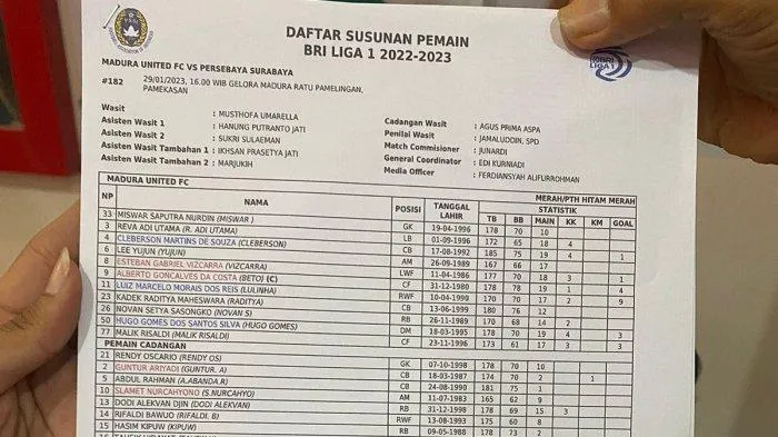 Bruno Moreira, Persebaya