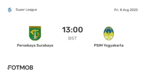 Jadwal Lengkap Super League Pekan ke-18: Pertandingan Kunci yang Menghadirkan Drama Baru