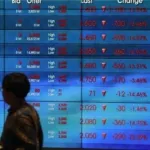 SAHAM BBRI ,BBCA, Investor Asing ,Saham Perbankan