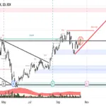 tq34mEHX_mid.png ADRO , Modal Saham