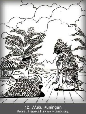 Weton ,Wuku ,Sistem Penanggalan Jawa