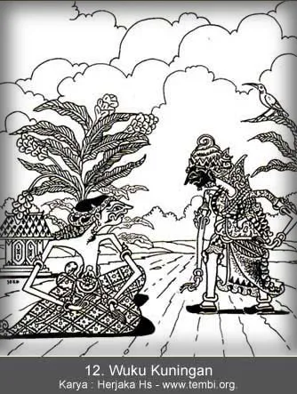 Weton ,Wuku ,Sistem Penanggalan Jawa