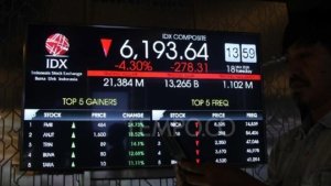 IHSG , Pasar Saham ,Libur Imlek