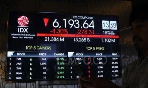IHSG , Pasar Saham ,Libur Imlek