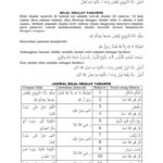 Hukum Ibadah ,Ramadan: Tarawih ,Witir
