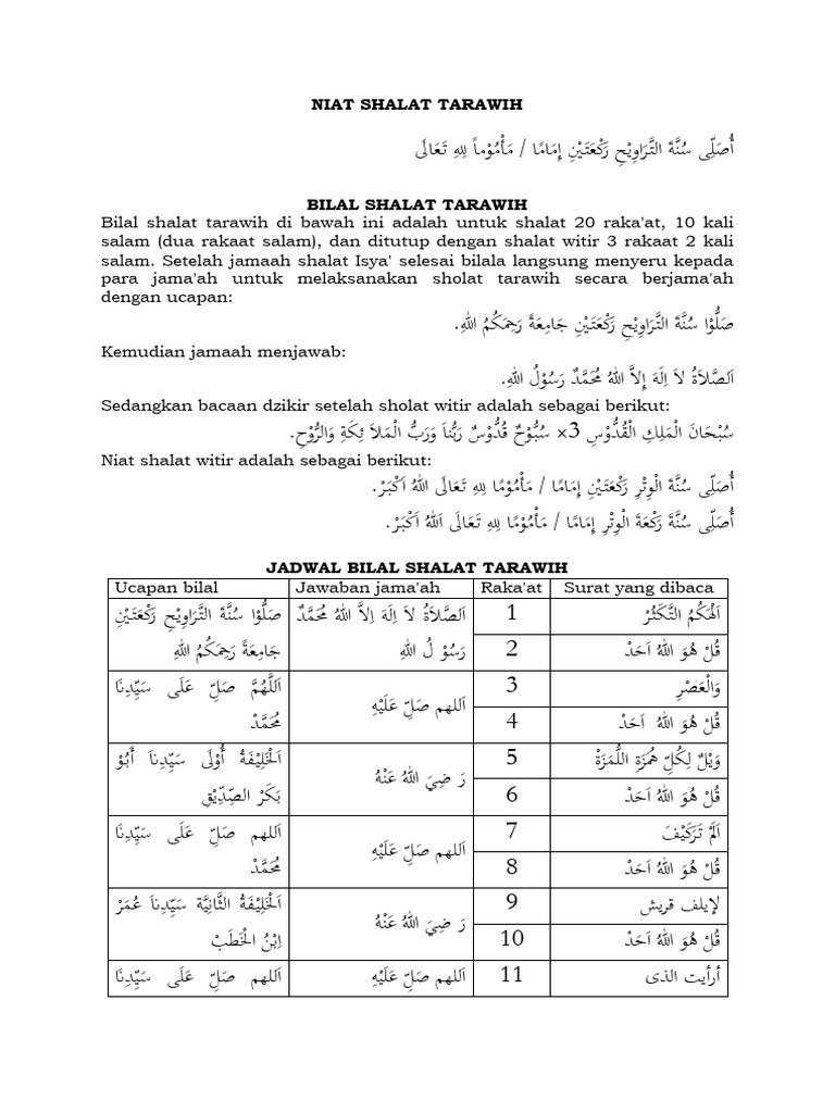 Hukum Ibadah ,Ramadan: Tarawih ,Witir