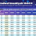 20230323 jadwal imsakiyah ramadhan 2023