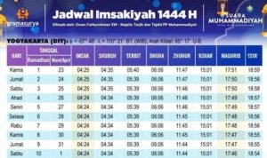 20230323-jadwal-imsakiyah-ramadhan-2023.jpg 20230323 jadwal imsakiyah ramadhan 2023