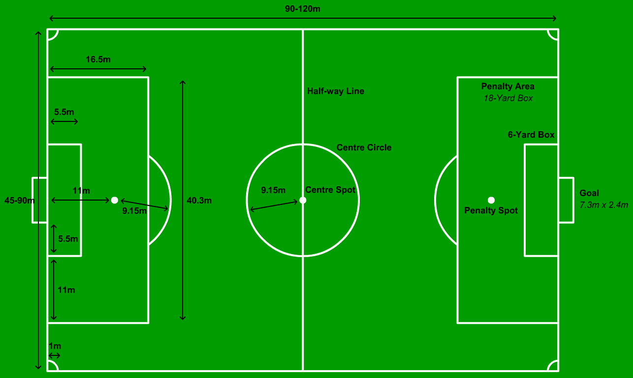 Nilson Angulo Pemain Muda RSC Anderlecht Berpindah ke Sunderland, Kehadiran yang Dinantikan