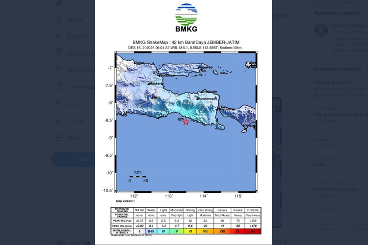 Gempa Bumi Magnitudo 3,0 Mengguncang Wilayah Jember, Jawa Timur