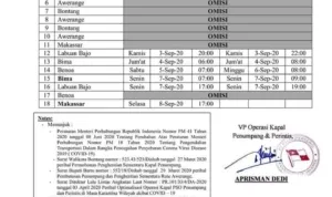 Jadwal Pelayaran Kapal Pelni KM Binaiya Februari