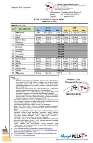 Jadwal Pelayaran Kapal Pelni KM Binaiya Februari