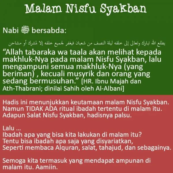 Momen Penting Puasa Nisfu Syakban 3 Februari 2026