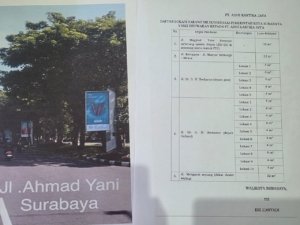 Atas Nama PAD, Taman Kota Dijejali Reklame: JJ Promotion Jadi Pemain Utama