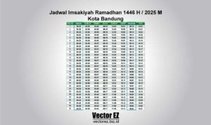 Jadwal-Imsakiyah-Ramadhan-1446-H.-2025-M-Kota-Bandung.jpg Jadwal Imsakiyah Ramadhan 1446 H. 2025 M Kota Bandung