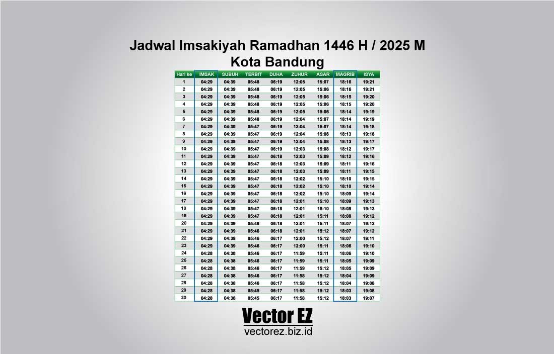 Jadwal Buka Puasa Kota Bandung Tahun 2026: Panduan untuk Umat Muslim 1 Jadwal Buka Puasa Kota Bandung Tahun 2026: Panduan untuk Umat Muslim