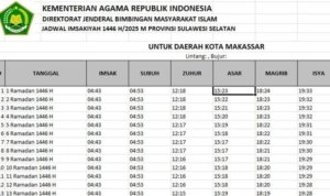 Jadwal-Imsakiyah-dan-Buka-Puasa-Ramadan-1446-H2025-Makassar-Sulawesi-Selatan.jpg Jadwal Imsakiyah dan Buka Puasa Ramadan 1446 H2025 Makassar Sulawesi Selatan