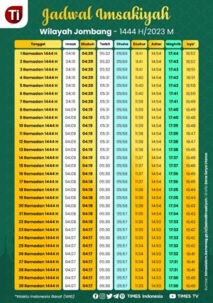 Jadwal Imsakiyah dan Waktu Salat di Wilayah Palembang untuk Hari Ketujuh Ramadan 1447 H