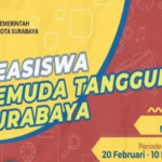 Pemuda-tangguh-1238132048.png Pemkot Surabaya, MoU Dengan Perguruan Tinggi