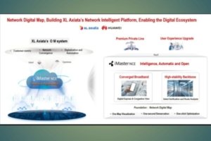 Disney+ Hotstar, Inovasi Hiburan Digital XL Axiata untuk Masa Depan Konsumen