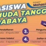 Beasiswa Pemuda Tangguh Surabaya