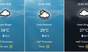 Prakiraan Cuaca Surabaya Hari Ini