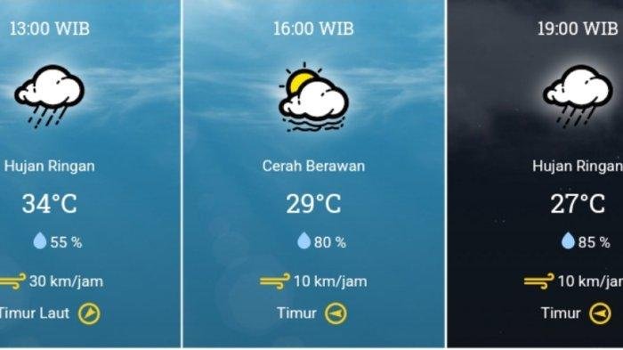 Prakiraan Cuaca Surabaya Hari Ini