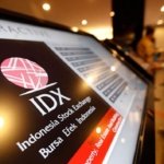 IHSG , Pasar Modal Indonesia
