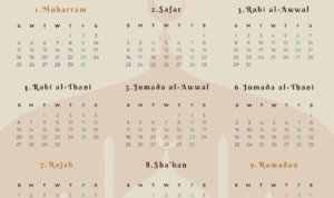 Hari Ini Puasa ke Berapa