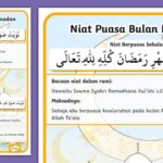 Niat Puasa Ramadan, 6 Pilihan
