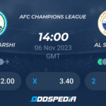 Al Sharjah ,Nasaf Qarshi, Liga Champions Elit AFC