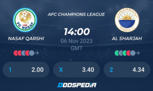 Al Sharjah ,Nasaf Qarshi, Liga Champions Elit AFC Al Sharjah ,Nasaf Qarshi, Liga Champions Elit AFC