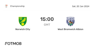 Laga Penting dalam Sejarah Piala FA: Norwich City vs West Bromwich Albion
