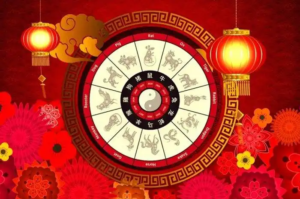 Ramalan Shio yang Diprediksi Beruntung di Tanggal 9 Februari 2026