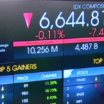Penyebab IHSG Tertekan IHSG , Pasar Saham Indonesia